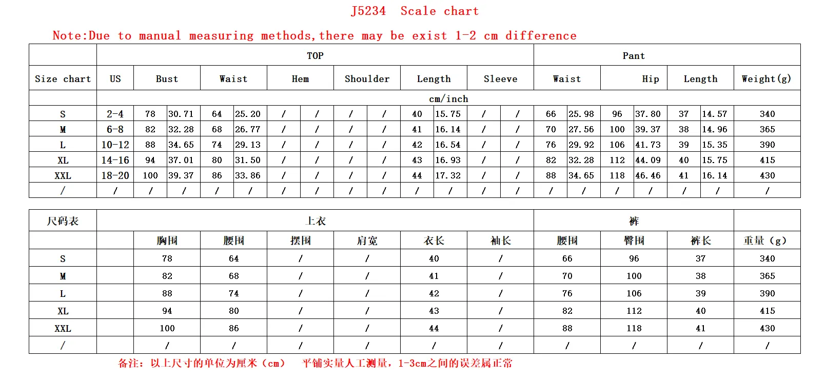 J5234